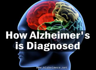 Alzheimer Disease Diagnosis